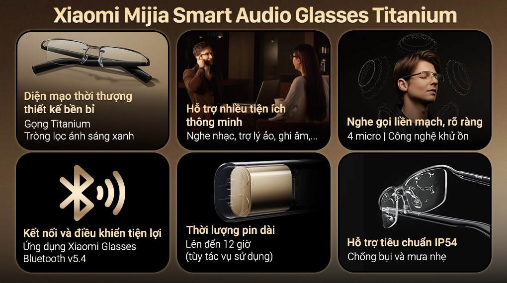 Mắt kính phát nhạc Xiaomi Mijia Smart Audio Glasses Titanium (BHR08VZGL)