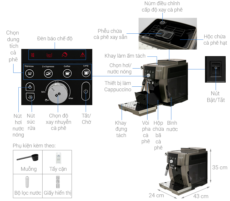 Máy Pha Cà Phê Delonghi ECAM250.33.TB