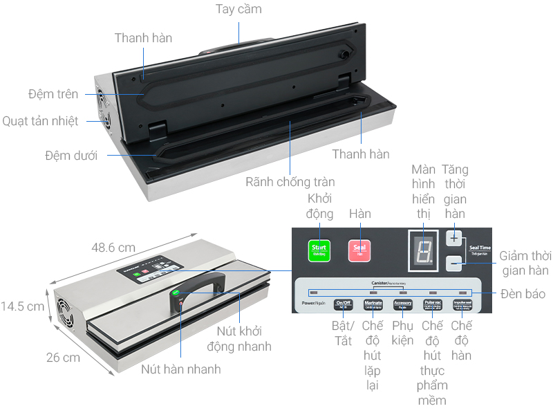 Thông số kỹ thuật Máy hút chân không Sunhouse SHD5855