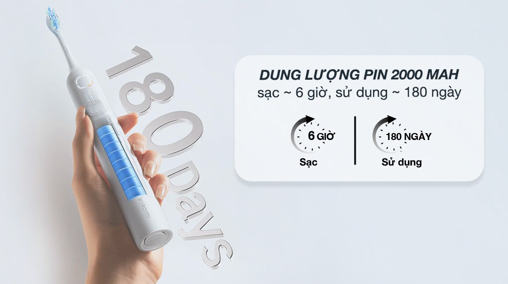 Bàn chải điện Xiaomi Blue GL