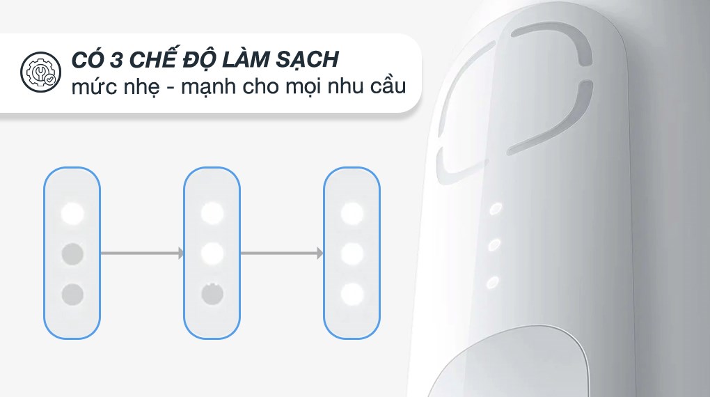 Bàn chải điện Xiaomi White GL