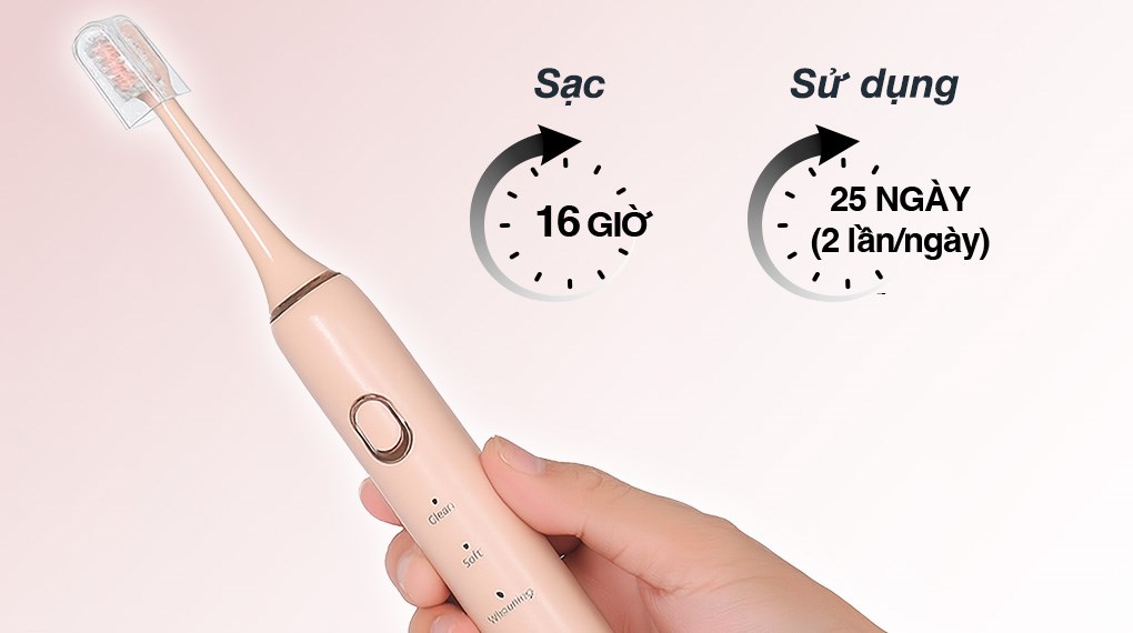 Bàn chải điện Halio Sonic SmartClean Electric Toothbrush Coral