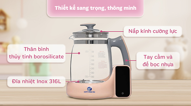 Thiết kế Thiết kế