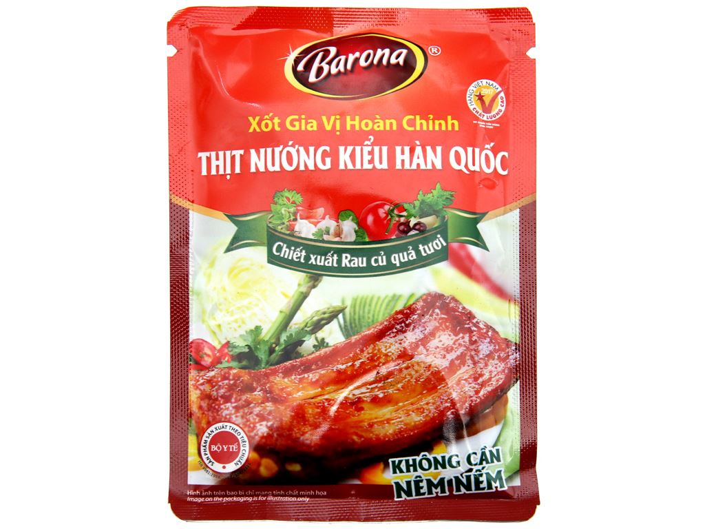 3. Hướng Dẫn Sơ Chế Và Chuẩn Bị Thịt