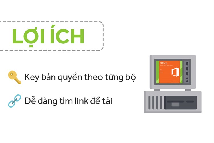 Office Home & Student 2016 for PC vĩnh viễn 1 máy All languages