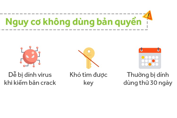 Office Home & Student 2016 for PC vĩnh viễn 1 máy All languages