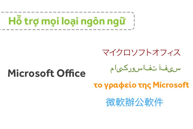Office Home & Student 2016 for PC vĩnh viễn 1 máy All languages