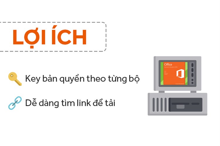 Office Home & Student 2016 for Mac vĩnh viễn 1 máy All languages