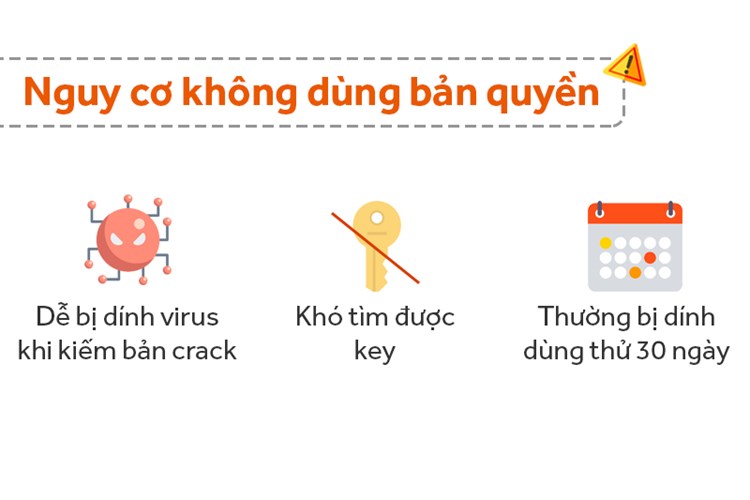 Office Home & Student 2016 for Mac vĩnh viễn 1 máy All languages