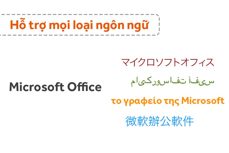 Office Home & Student 2016 for Mac vĩnh viễn 1 máy All languages