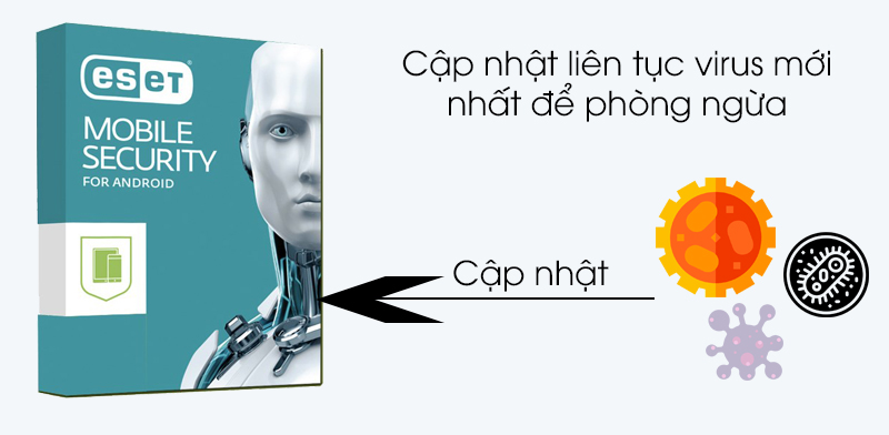 ESET Mobile Security - Android 1 PC/Năm cập nhật liên tục ESET Mobile Security - Android 1 PC/Năm cập nhật liên tục