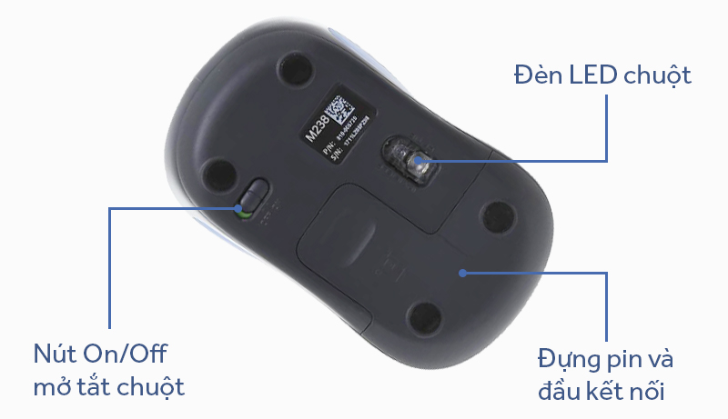 Chuột không dây Logitech M238 Giày Xanh - Chi tiết cấu tạo chuột Chuột không dây Logitech M238 Giày Xanh - Chi tiết cấu tạo chuột