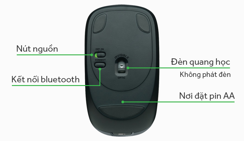 Chuột có dây Logitech M557