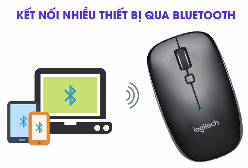 Chuột Bluetooth Logitech M557 kết nối Bluetooth với điện thoại, máy tính bảng,...
