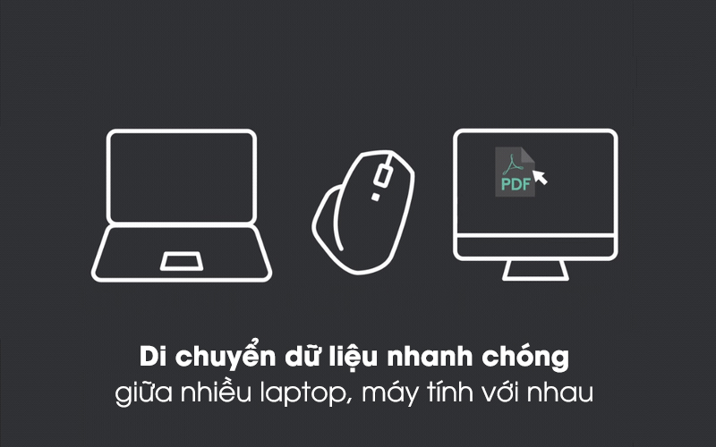 Di chuyển con trỏ chuột và trao đổi dữ liệu giữa tối đa 3 máy tính, laptop với nhau - Chuột không dây Logitech MX Master 2S Đen