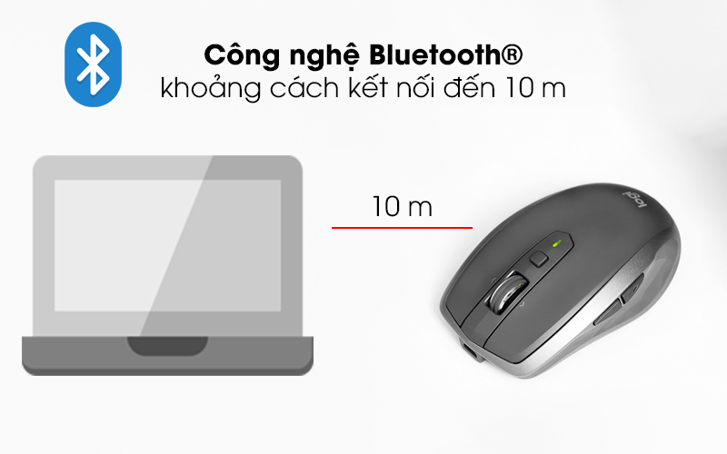 Chuột không dây Logitech MX Anywhere 2S Đen kết nối Bluetooth ổn định