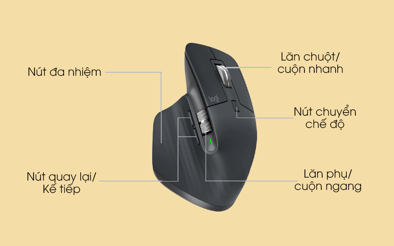 Đa chức năng - Chuột không dây Logitech MX Master 3 Đen