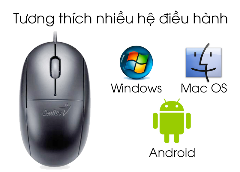 Chuột có dây Genius NS-100X - Dễ sử dụng, tương thích với nhiều hệ điều hành Chuột có dây Genius NS-100X - Dễ sử dụng, tương thích với nhiều hệ điều hành