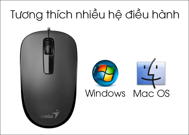 Chuột có dây Genius DX-125 - Tương thích với nhiều thiết bị và hệ điều hành