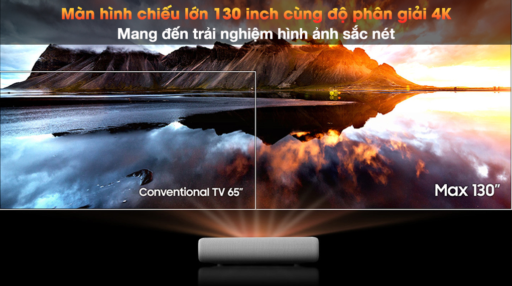 Máy Chiếu Siêu Gần Laser Samsung 4K The Premiere LSP9T - Độ phân giải 4K