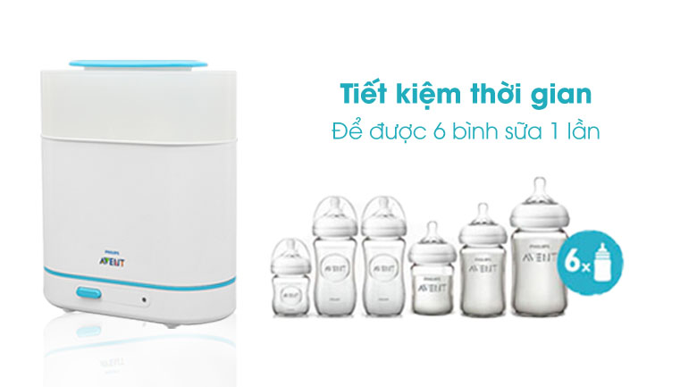 Máy tiệt trùng bình sữa 3 trong 1 Philips Avent SCF284/02