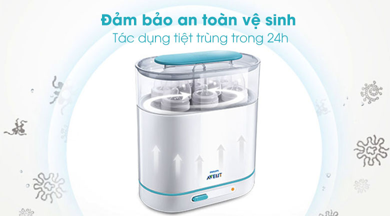 Máy tiệt trùng bình sữa 3 trong 1 Philips Avent SCF284/02