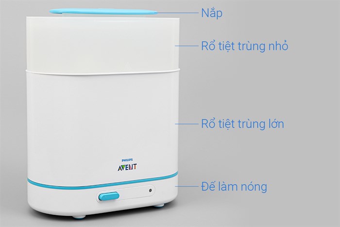 Máy tiệt trùng bình sữa 3 trong 1 Philips Avent SCF284/02 Màu Trắng