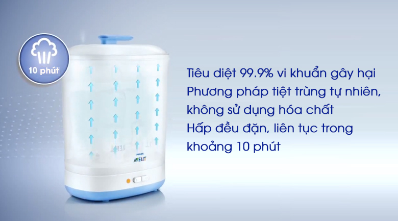 Máy tiệt trùng bằng hơi nước