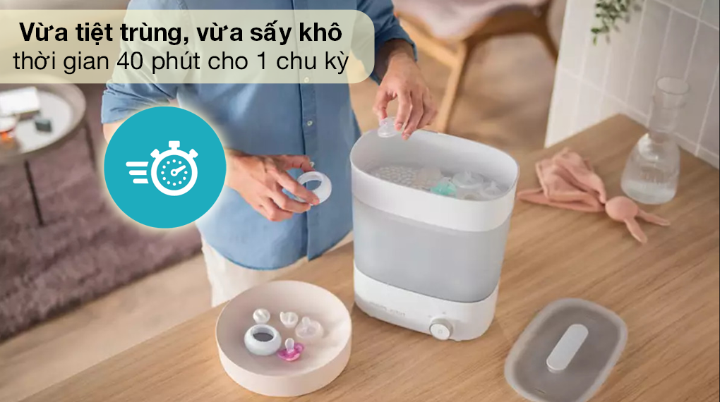 Máy tiệt trùng sấy khô bình sữa Philips Avent SCF293.00