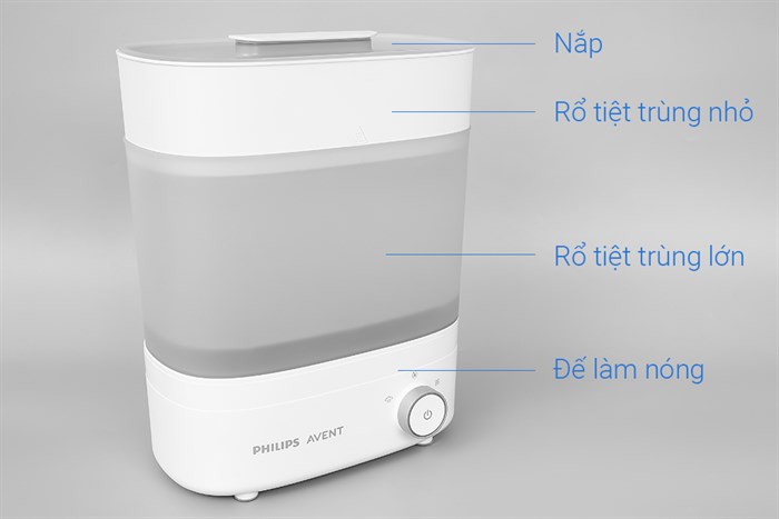 Máy tiệt trùng sấy khô bình sữa Philips Avent SCF293.00 Màu Trắng