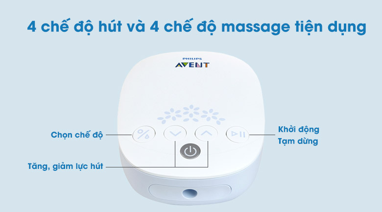 Máy hút sữa điện đơn Philips Avent SCF301/01