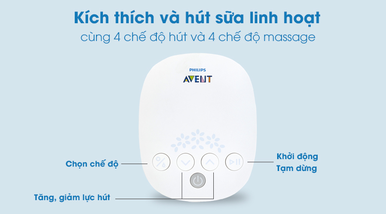 Máy hút sữa điện đôi Philips Avent SCF303/01