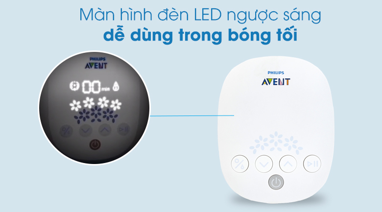 Máy hút sữa điện đôi Philips Avent SCF303/01