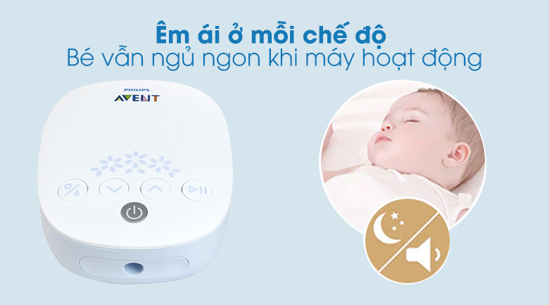 Máy hút sữa điện đôi Philips Avent SCF303/01