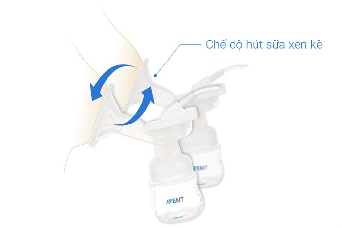 Máy hút sữa điện đôi Philips Avent SCF303/01 Màu Trắng