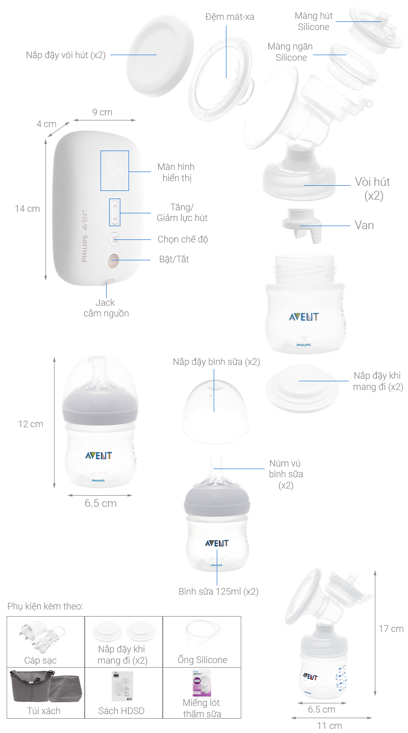 Máy hút sữa điện đôi Philips Avent Eureka Plus SCF394.11