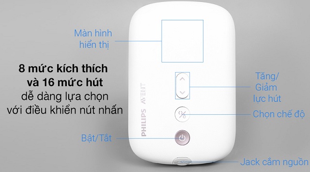 Cơ chế hút và bảng điều khiển