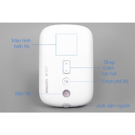 Máy hút sữa điện đôi Philips Avent Eureka Plus SCF394.11 Màu Trắng