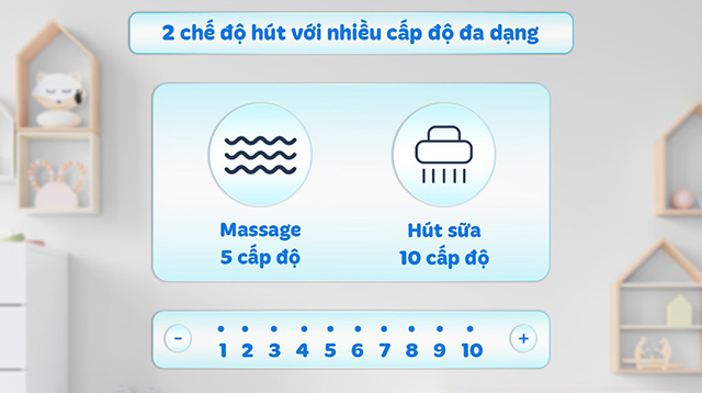 Các chế độ hút