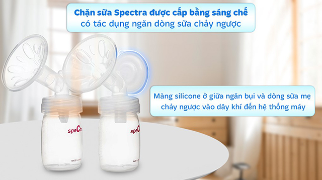 Hệ thống chống trào ngược