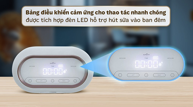 Bảng điều khiển Bảng điều khiển