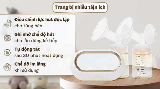 Các tiện ích Các tiện ích