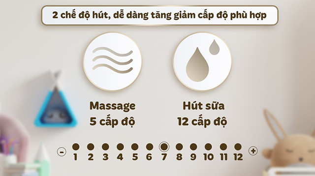 Cơ chế và chế độ hút Cơ chế và chế độ hút