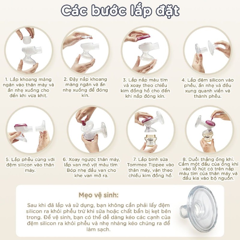 Cách lắp đặt phễu