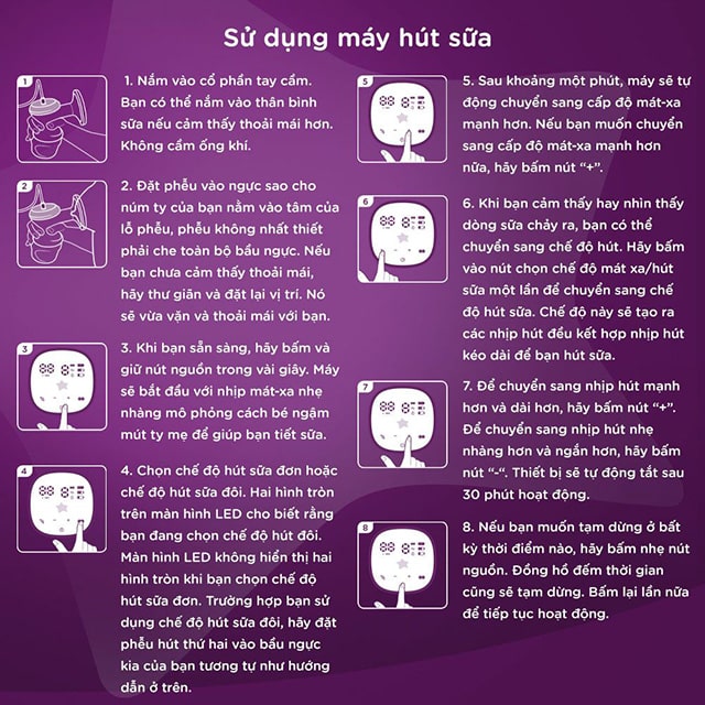 Sử dụng máy hút sữa