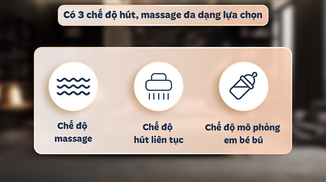Máy hút sữa điện đôi Gluck Baby GP39 - Chế độ Máy hút sữa điện đôi Gluck Baby GP39 - Chế độ