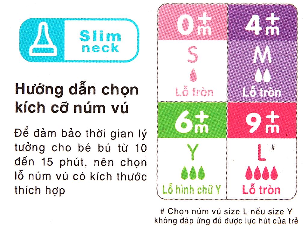https://cdn.tgdd.vn/Products/Images/8683/222446/bhx/binh-sua-cho-be-pigeon-cao-cap-240ml-202005271122199051.jpg