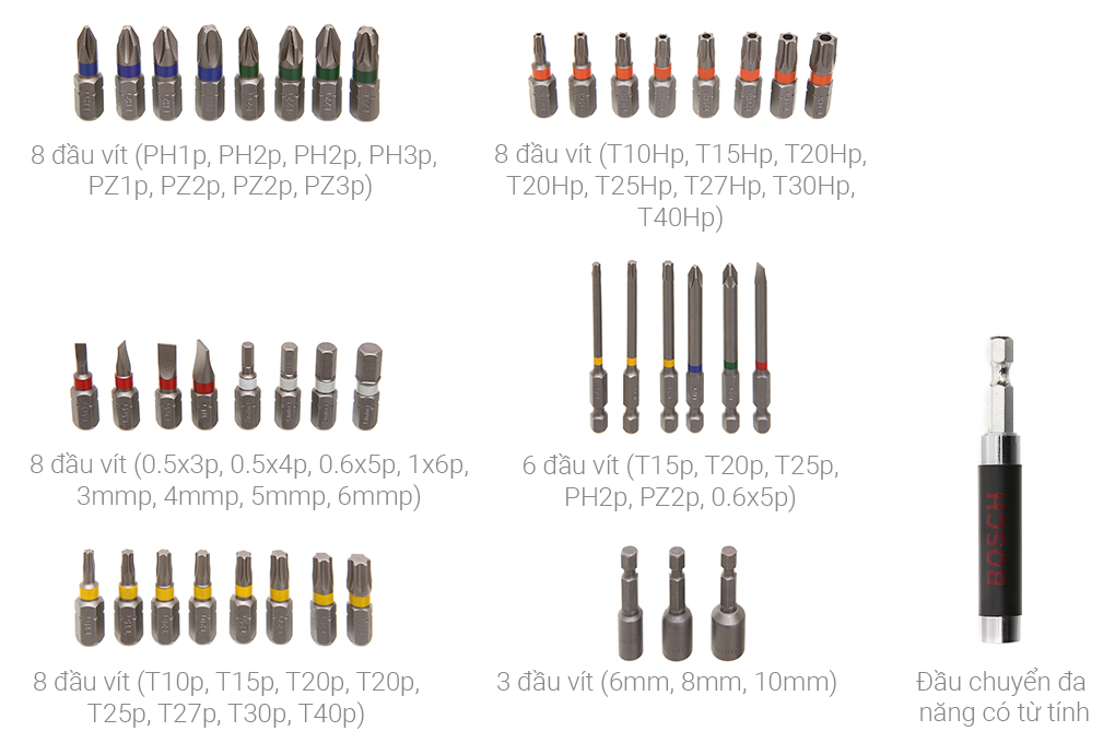 Bộ vặn vít Bosch (43 chi tiết) Màu Xám