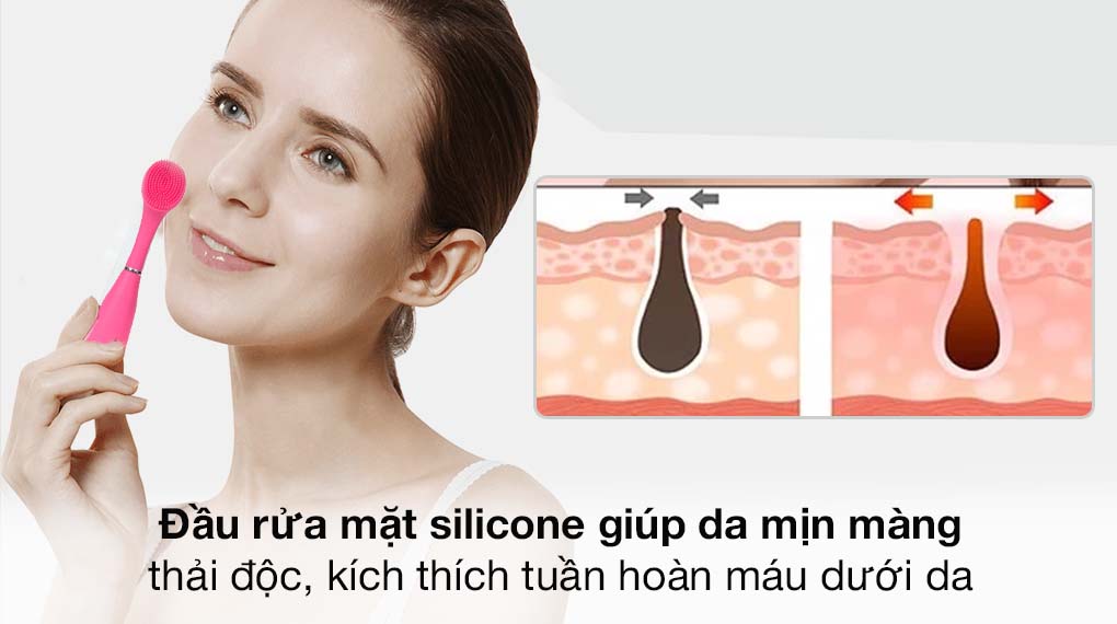 Máy rửa mặt và massage vùng mắt Rio Beauty FARA