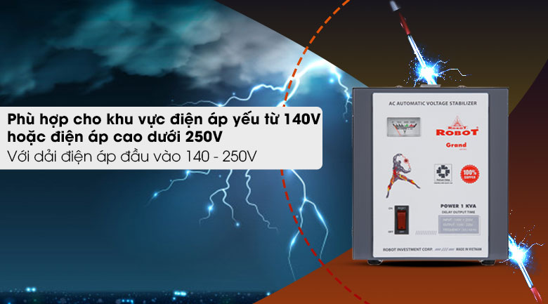 Ổn áp ROBOT 1Pha 1KVA GR01K140 - Dải điện áp